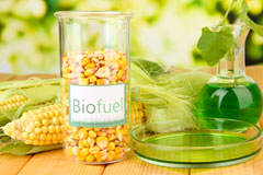 Middleyard biofuel availability